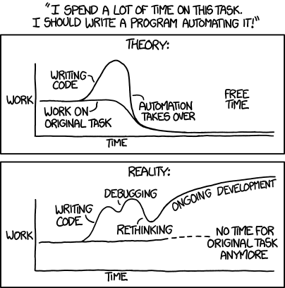 ../_images/automation.png