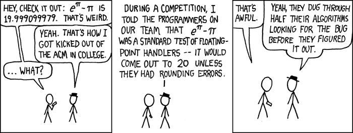 ../_images/e_to_the_pi_minus_pi.png
